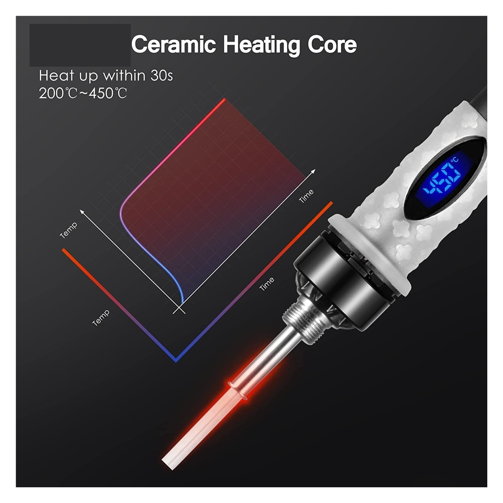 Adjustable Temperature Digital Electric Soldering Iron, 80W Welding Solder Rework Station Heat Pencil Tips Repair Tool,Welding tools