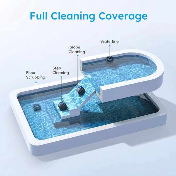 WYBOT C2 Vision Robotic Pool Vacuum & F1 Solar Skimmer Bundle, AI Vision Debris Detection, Dual Filtration, App Control, Wall & Waterline Cleaning, for Inground & Above Ground Pools