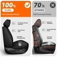 thumbnail image 5 of Car Seat Covers Custom Fit for Toyota Highlander 2020 2021 2022 2023 2024 2025: 7 Seats Full Set Seat Cushion Waterproof Leather Breathable Compatible Airbag (Black, 3 Rows 7 Seats), 5 of 7