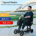 thumbnail image 4 of Ouyessir Foldable 4 Wheels Mobility Scooters for Seniors and Adults，300 lbs Capacity, 25-Mile Range, Lithium Battery, 3 Speed Modes, 11.2 mph Max Speed, with Front Storage Bag,Black, 4 of 10