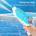 View all media