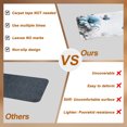 thumbnail image 4 of Blue Gray Daisy Butterfly Stair Treads Non Slip for Steps Floral Botanical Watercolor Plant 15 Pcs Reusable Adhesive Stair Runner Mats for Dogs Elders Carpet Treads Rugs for Staircase 8x30 In, 4 of 9