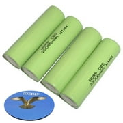 HQRP Four Rechargeable NiMh Batteries for Canon PowerShot A550, A560, A570 IS, A580, A590 IS, A60 Digital Camera + HQRP Coaster