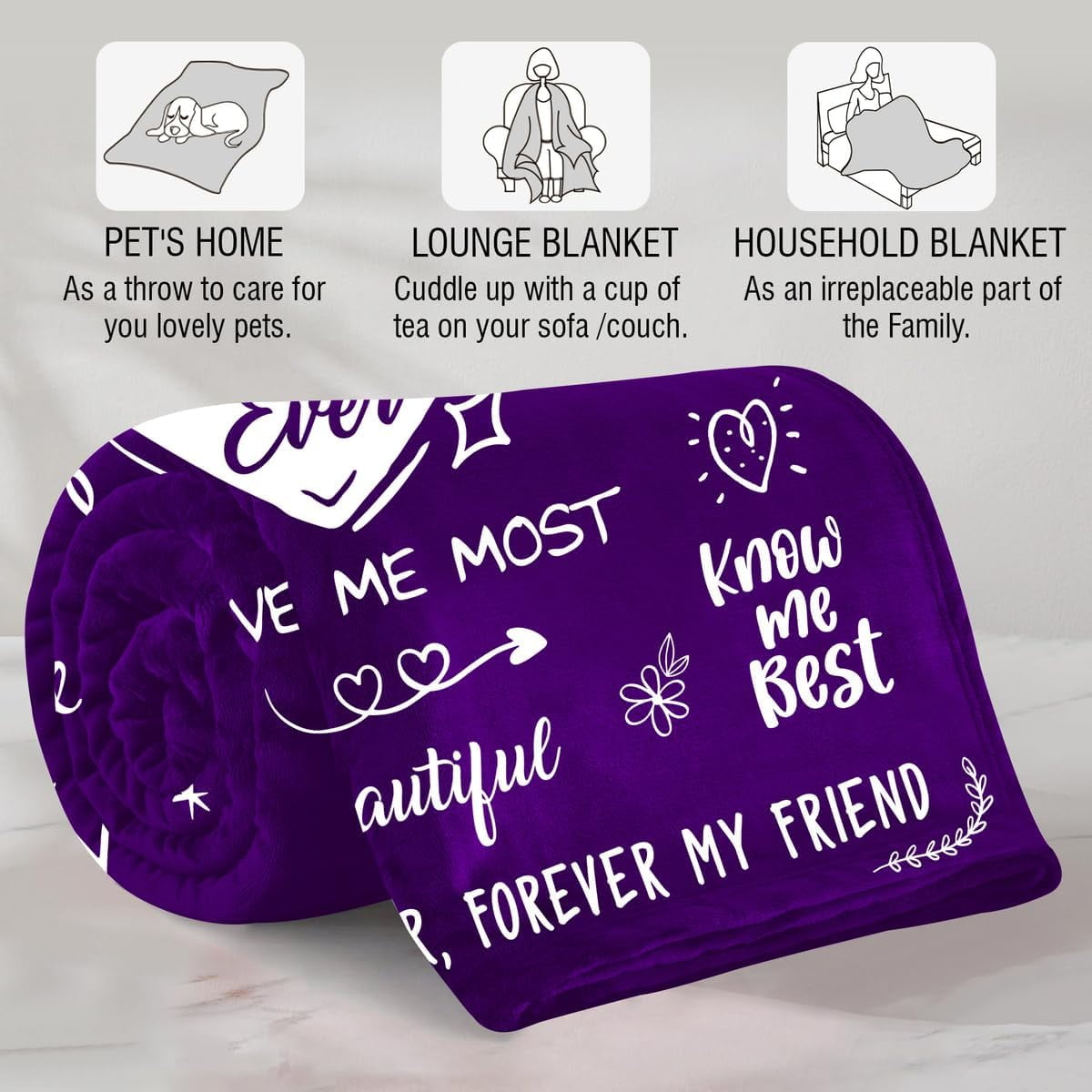 Gift for Mom Blanket from Daughter - Son - Children for Christmas, Best Mom Ever Blanket for Mom, for Mom, Happy Birthday Mom Gifts for Mother Mommy Mama
