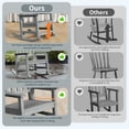 thumbnail image 6 of ACUEL Outdoor Rocking Chair,Pre-Assembled with Most Components for Effortless Installation,Dark Gray, 6 of 7