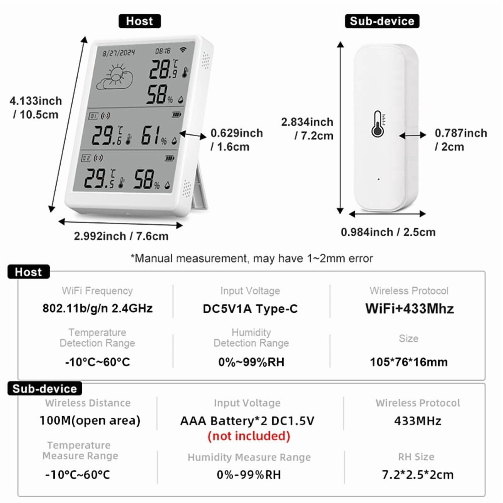 Tuya WIFI Weather Station Digital Forecast Screen 10 WiFi+RF433 Sensors Thermometer Hygrometer Support Voice Control