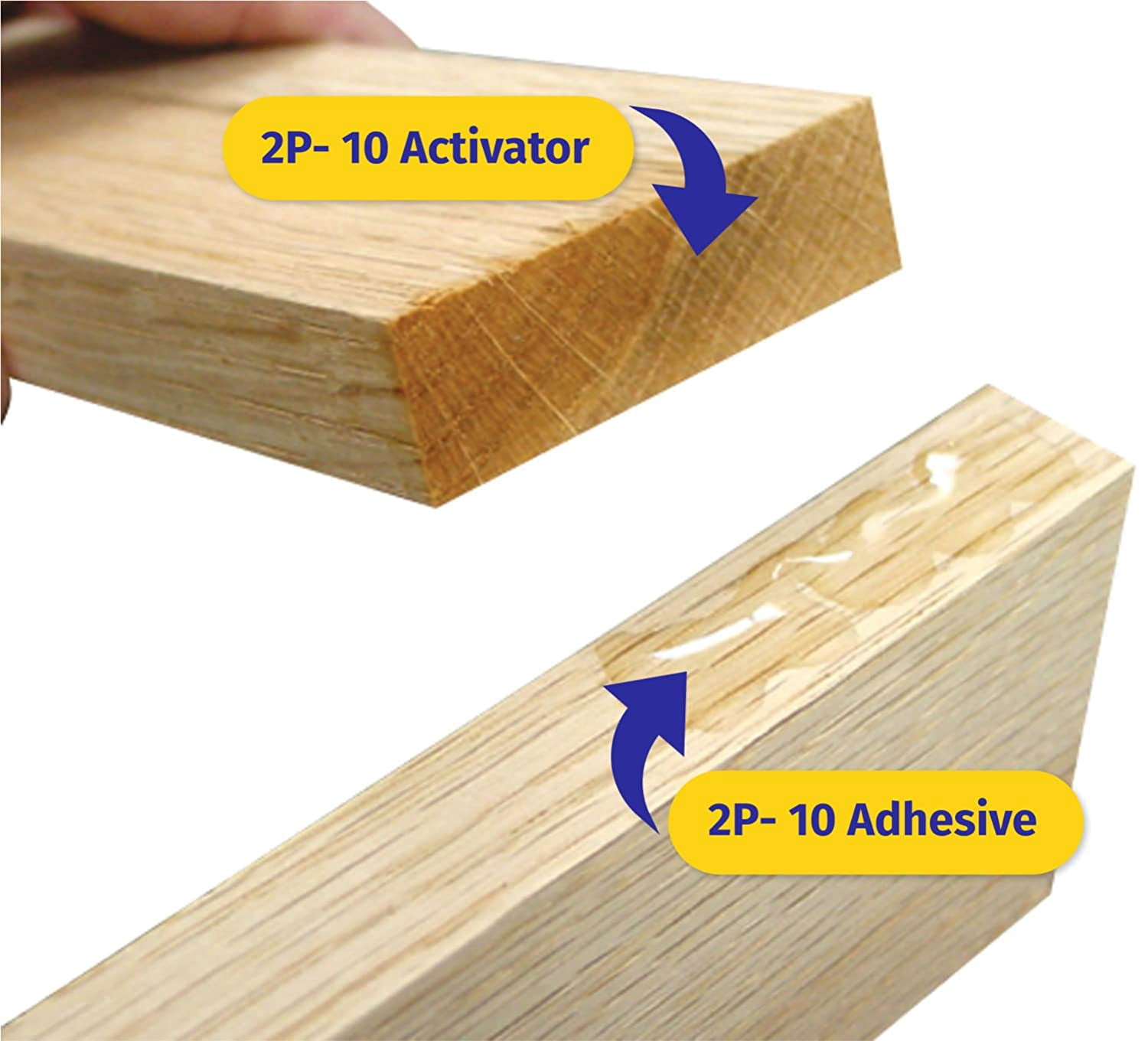FastCap Medium CA Super Glue & Activator Set, 2 Packs