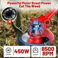 thumbnail image 3 of Cordless Weed Eaters, Electric Grass Trimmer & Edger, Tanbaby 6 inch 3-in-1 Weed Wacker Kit, 12V 2*1300mAh Battery Powered Weed Wacker for Trimming and Edging, 3 of 8