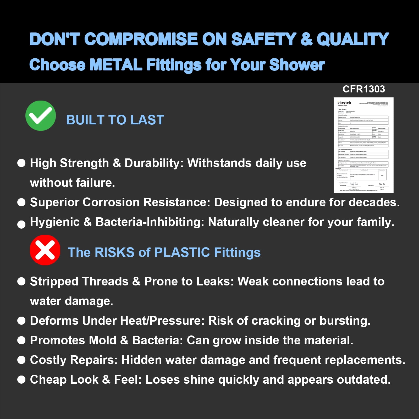 Veken Wide Brushed Nickel Rain Shower Head with Handheld, High Pressure Rainfall Showerhead Combo with Arm for Bathroom Accessories, Home Decor, Detachable Dual Shower with Multi Modes Handheld Spray