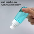 thumbnail image 2 of Hethyo Spray Bottle for Hair TSA Approved 2oz 60ml 3 Pack Leak Proof Travel Spray Bottle Empty Refillable Small Spray Bottles for Perfume Essential Oils Toners Rose Water Cosmetics, 2 of 6