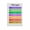 Framed, variant on 7 Layers of The OSI Model Poster Networking Reference Guide (1) Canvas for Living Room Bedroom Decor