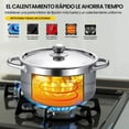 thumbnail image 3 of Bateria de Cocina, 5 Piezas Juego de Ollas de Acero Inoxidable, Ollas de Cocina Antiadherentes, Bateria de Cocina Acero Inoxidable para Cocina de Inducción y Estufa de Gas (6.6, 5.5, 4, 3, 2.1 L), 3 of 9