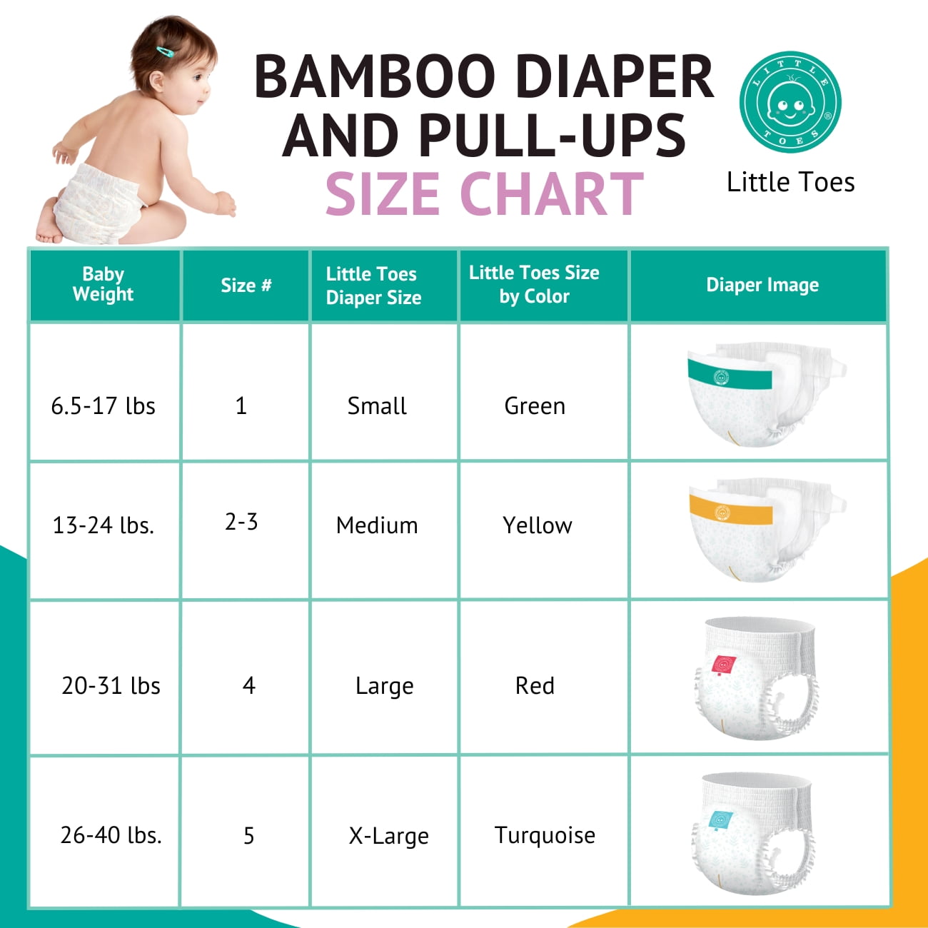 Little Toes Natural Disposable Hypoallergenic, Bamboo Viscose Diapers,  36 Count, Size 1 S