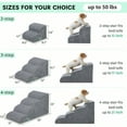 thumbnail image 4 of Dog Stairs For Small Dogs And Cats 20 H 4 Steps Dog Ramp For High Beds Couch Sofa Waterproof Pet Stairs With Removable Washable Cover NonSlip Sturdy Pet Steps, 4 of 8