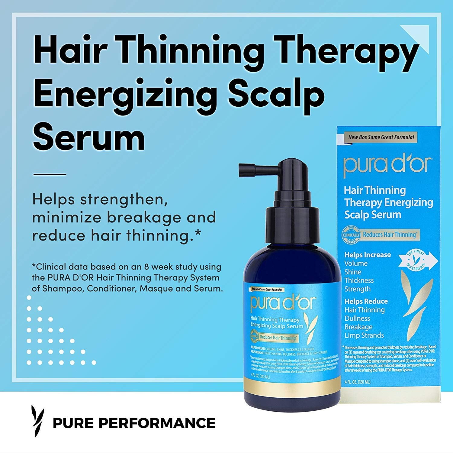 PURA D'OR Hair Thinning Therapy Energizing Scalp Serum Revitalizer (4oz)  with Argan Oil, Biotin, Caffeine, Stem Cell, Catalase & DHT Blockers, All  Hair Types, Men & Women (Packaging may vary) 