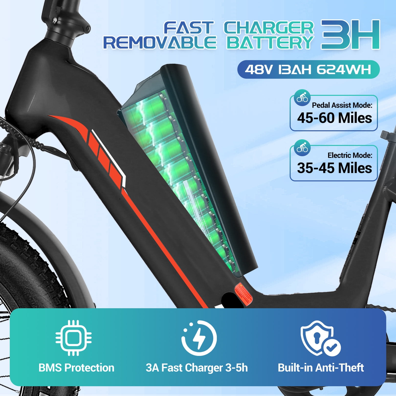 Elifine 500W Peak 1025W Electric Bike for Adults 20"x4" Fat Tire Shimano 7 Speed Ebike UL2849 Red