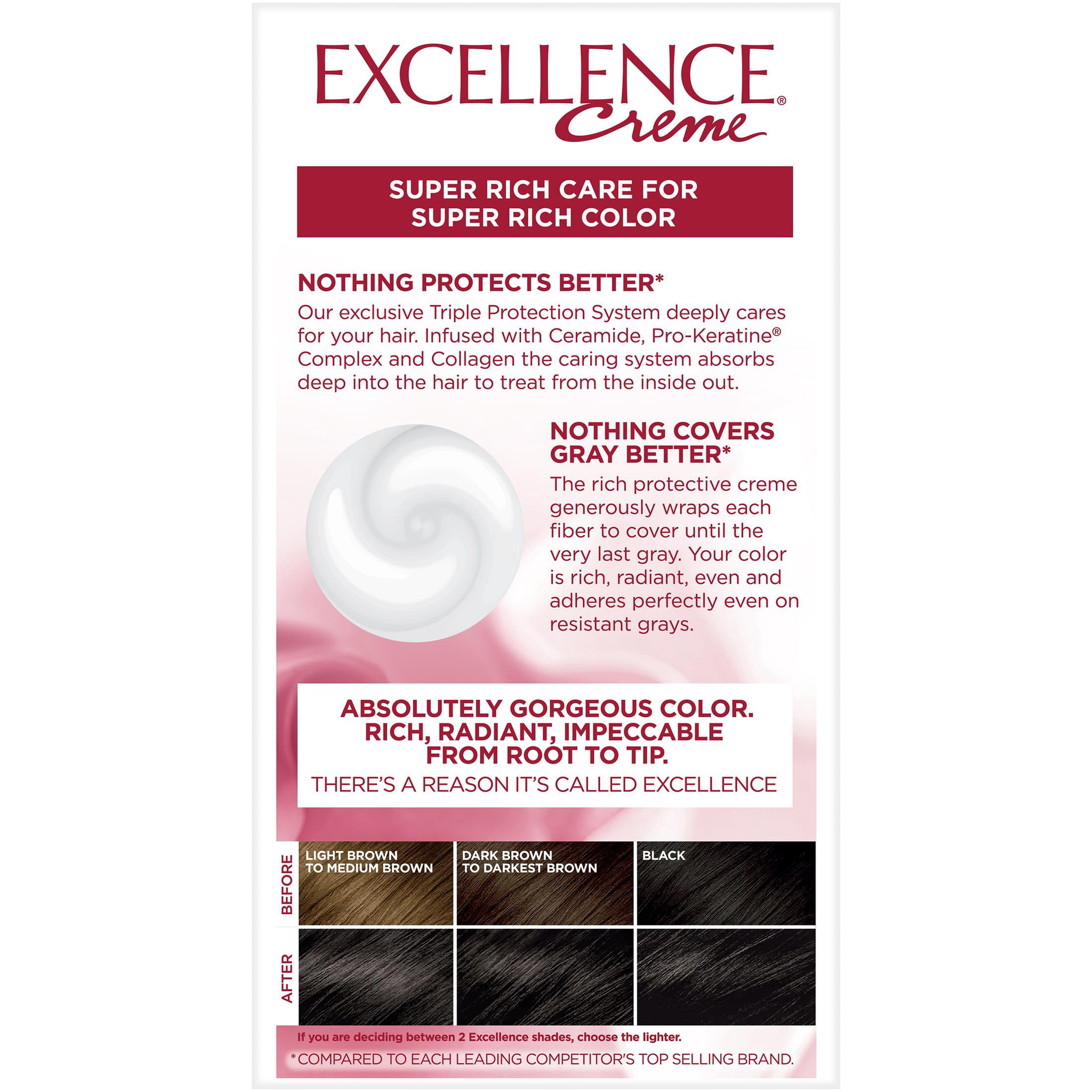 L'Oreal Paris Excellence Creme Permanent Hair Color Kit, 2C Luscious Black