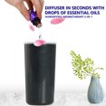 thumbnail image 5 of BOBOMOTI Humidifiers for Home Baby Top Fill Cool Mist Humidifier Ultra Quiet Humidistat Aromatherapy Diffuser Clearance, 5 of 7