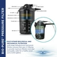 thumbnail image 4 of Alpine Corporation Uv-C Filter 3000 Gallon, 4 of 14