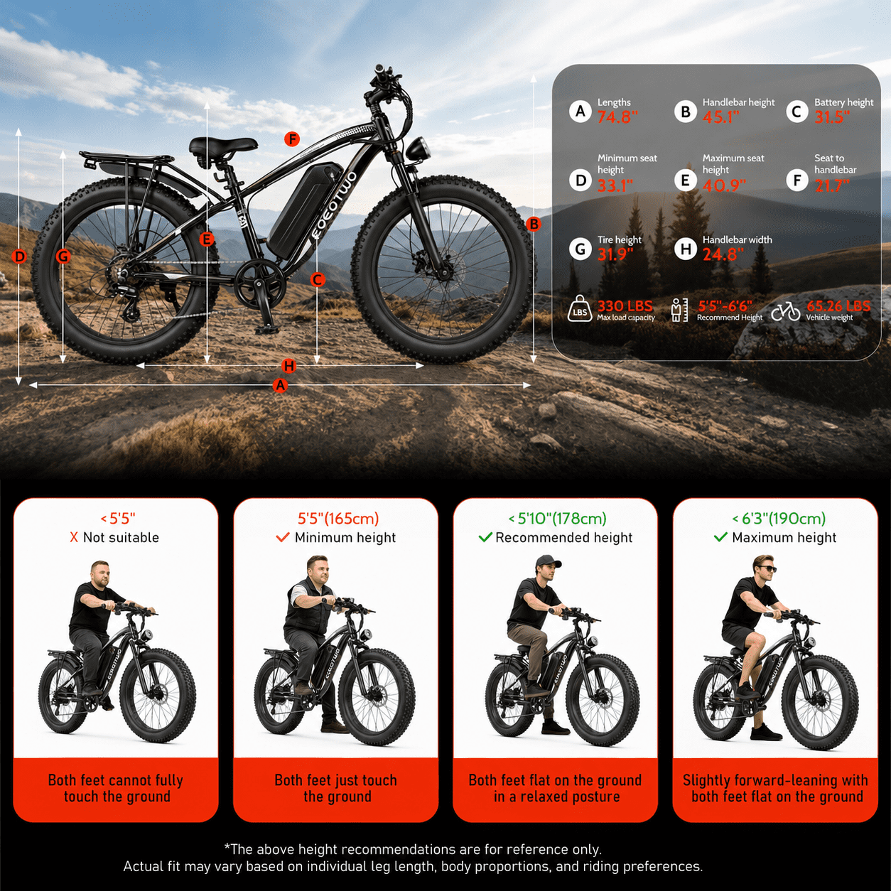 EOEOTWO 26" Fat Tire Electric Bike for Adults 1500W Peak Motor, 48V 15Ah Removable Battery, 34 MPH Fast E-Bike with 60-Mile Range, All-Terrain Mountain Bicycle with Front Suspension, UL2849 Certified