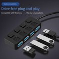thumbnail image 6 of 4-Port Button USB3.0 HUB Switch USB Splitter1 to 4 Hub Type-C Extender for Laptop Computer Accessoriess,A,1 * Splitter,Black, 6 of 8