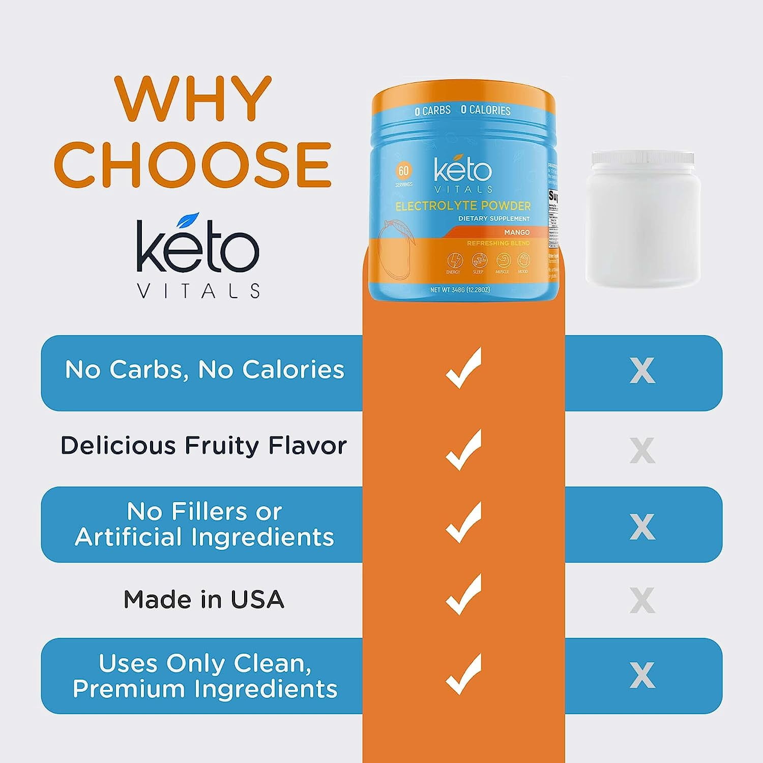 Keto Vitals Keto Electrolytes Powder for Hydration, Sleep, Energy, Muscle Function Mango
