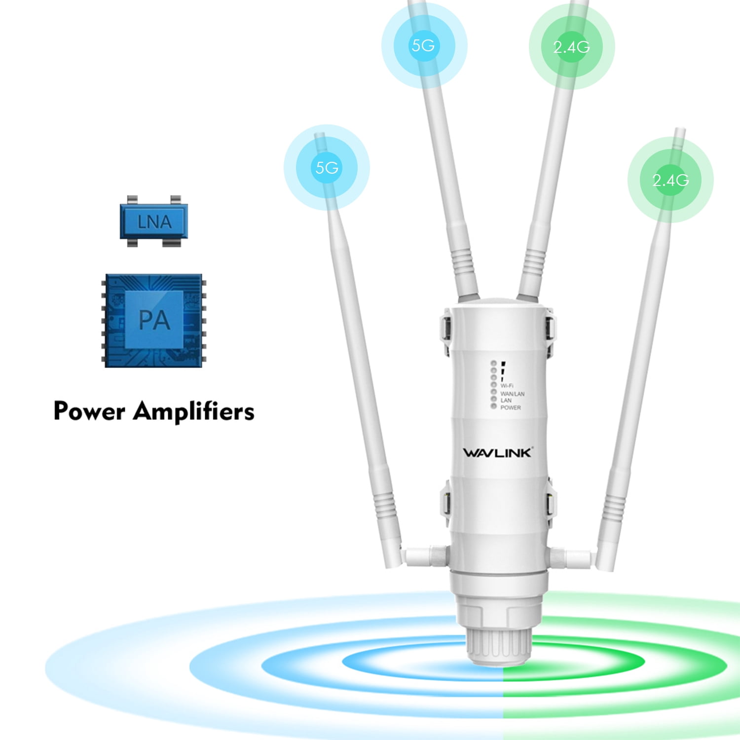 WAVLINK Dual Band Wifi Router, AC1200 Outdoor Wireless Router with Gigabit Ethernet & PoE for Home