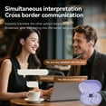 thumbnail image 4 of Herunwer Multi-Language Translation Bluetooth Earphones with Smart Display Case, Noise Cancelling and Surround Sound, 4 of 6
