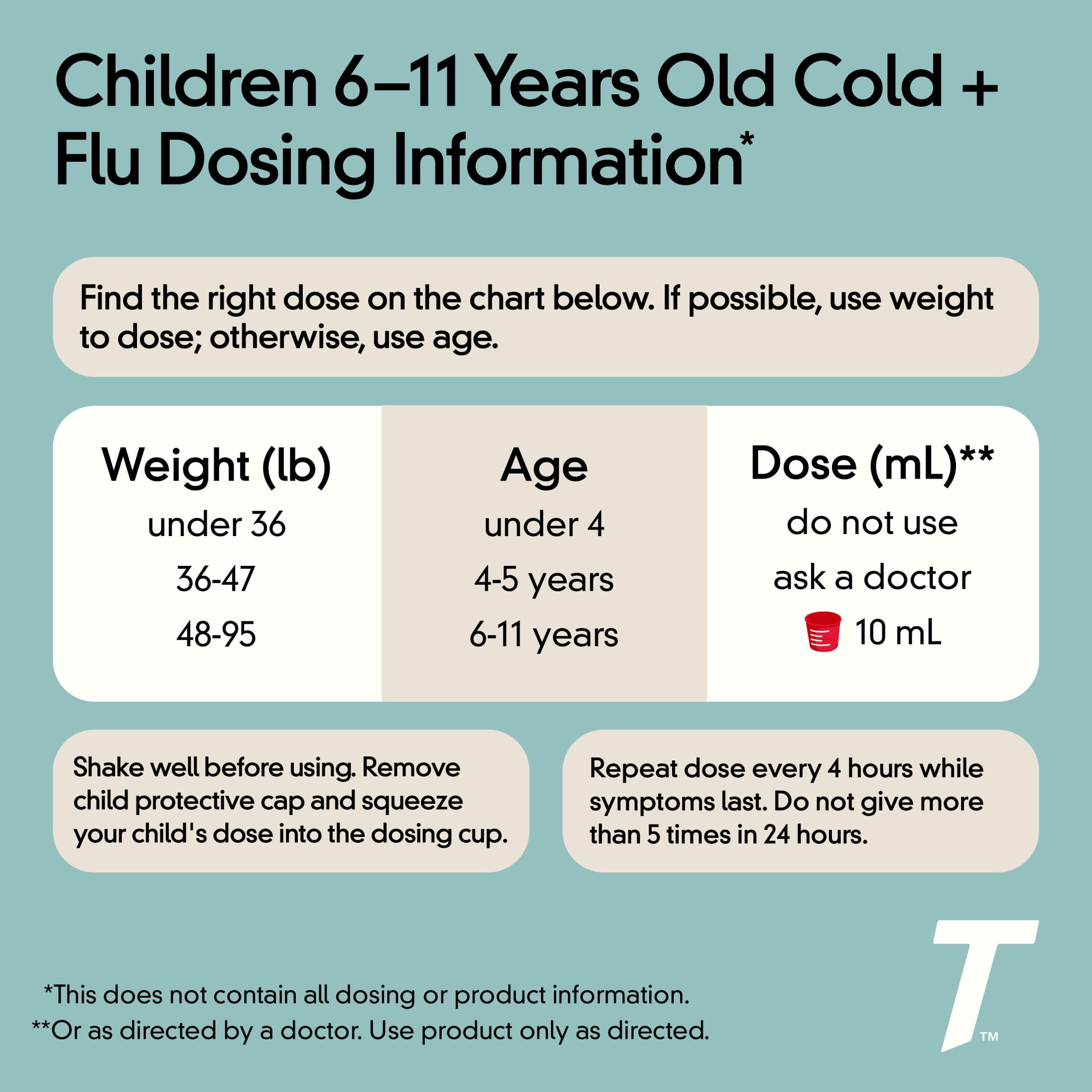 Children's Tylenol Cold + Cough + Runny Nose Medicine, Grape, 4 fl. oz