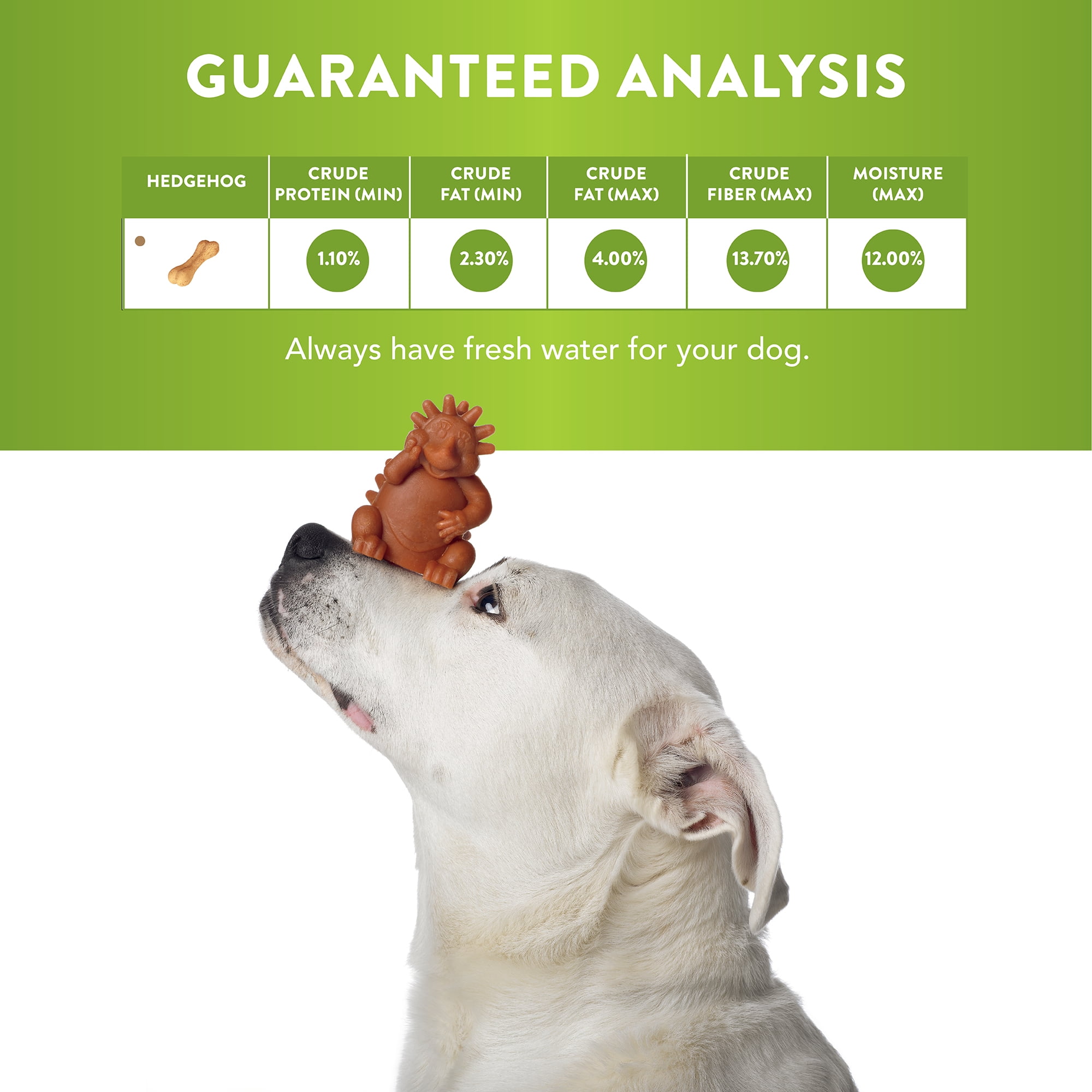 whimzees medium dog treats