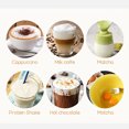 thumbnail image 6 of Handheld Milk Frother, Battery Operated Electric Mixer, Stainless Steel Mini Drink Mixer Blender for Coffee, Latte, Hot Chocolate, Macha (White, Without Battery), 6 of 9