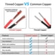 thumbnail image 4 of Cable eléctrico 12 AWG, 2 conductores, PVC trenzado, 10 m, 300 V, 4 of 7