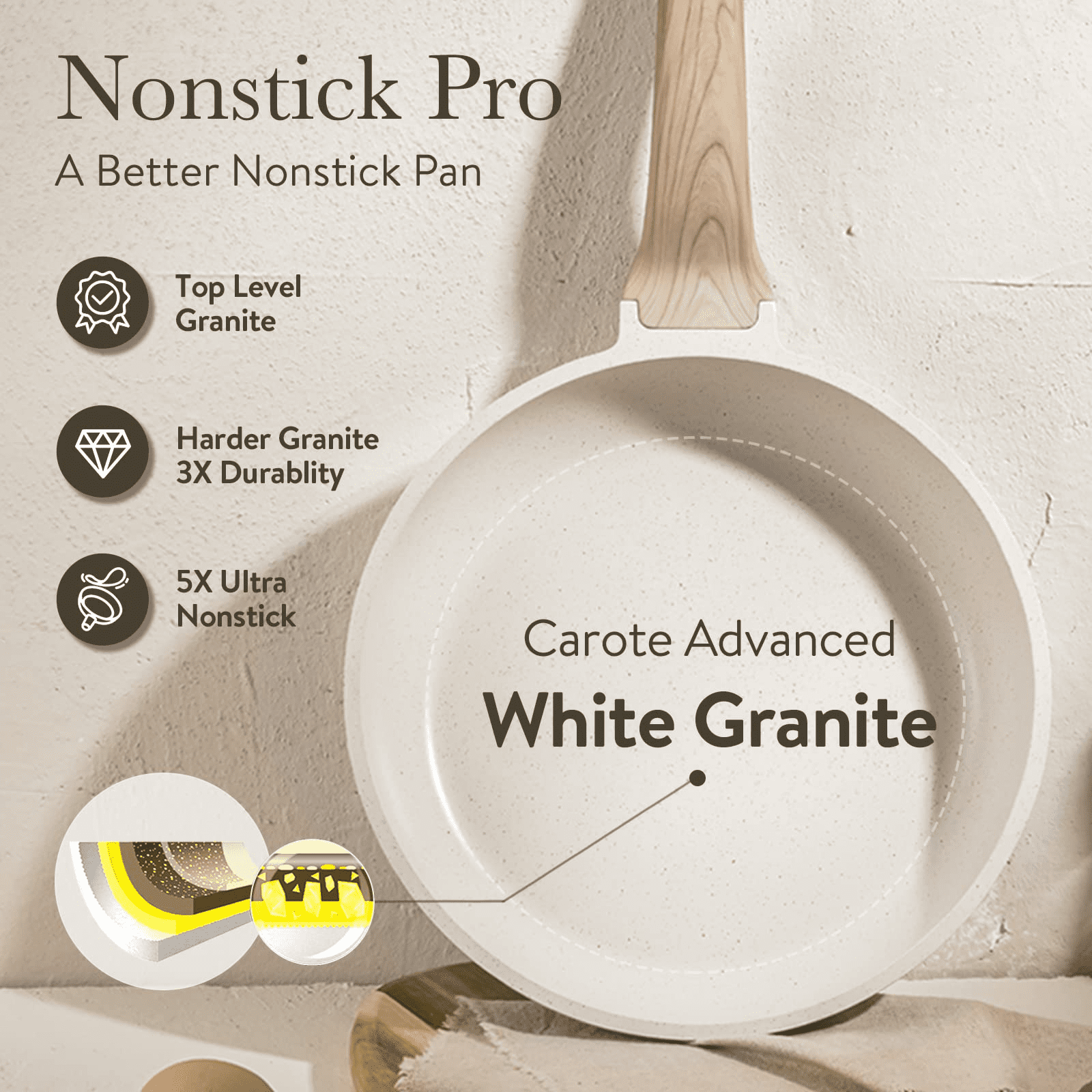 CAROTE 12pcs Pots and Pans Set, Nonstick Cookware Set Detachable Handle,  Induction Kitchen Cookware Sets Non Stick with Removable Handle, RV  Cookware Set, Dishwasher/Oven Safe Cream White 12 pcs Granite Set for