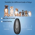 thumbnail image 5 of Anti Barking Devices Dogs Pet Gentle Anti Barking Device Ultrasonic Petgentle Control Dog Barking Deterrent Devices Pet Corrector Training Device Dog(Black), 5 of 5