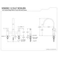 thumbnail image 5 of Kingston Brass KS8267CKLBS Kaiser Two-Handle 4-Hole Deck Mount Bridge Kitchen Faucet with Brass Side Sprayer in Brushed Brass, 5 of 8