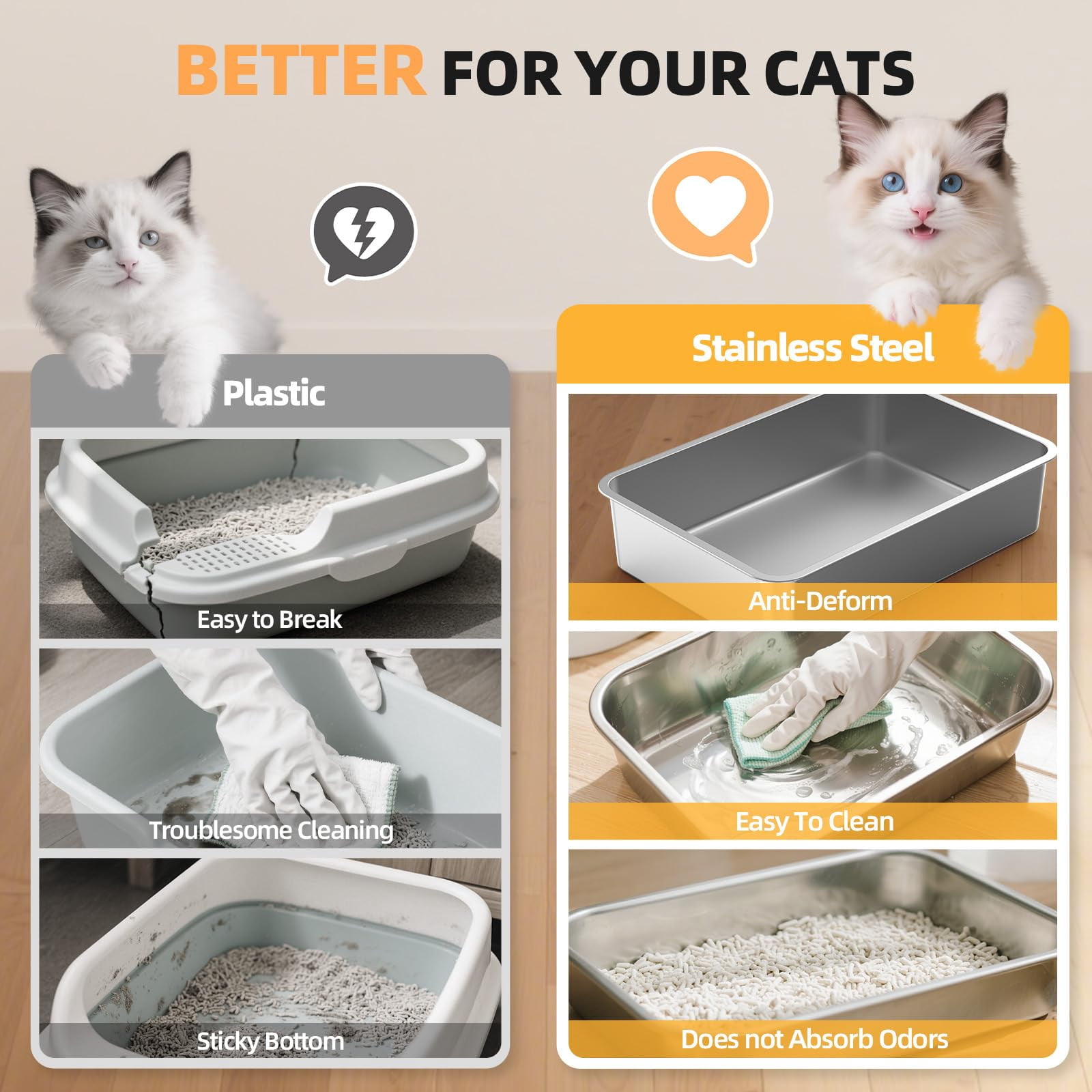 Enclosed Stainless Steel Cat Litter Box With Lid  Xl Extra Large For Big Cats Metal Pan High Sided Never Absorbs Odors Anti-urine Leakage Include Scoop (65-lightgray)