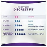 Always Discreet, Incontinence & Postpartum Liners For Women, Size 2, Very Light Absorbency, Regular Length, 120 Count