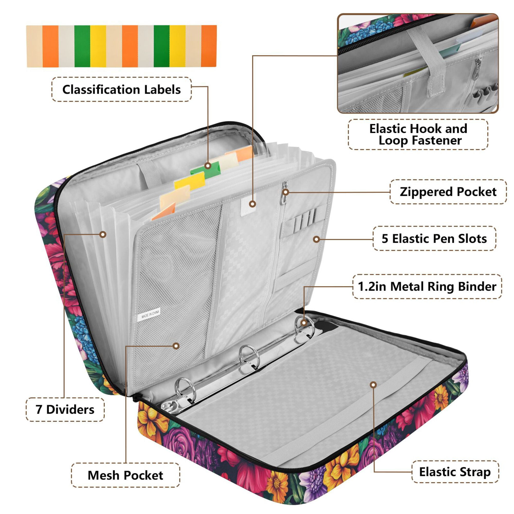 FORMRS Accordion File Folder A4 Size 7-Pocket Expanding Document Organizer Bag with 3 Ring Binder, Charming Floral Pattern