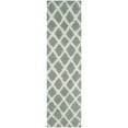 thumbnail image 5 of SAFAVIEH Layla Geometric Plush Shag Area Rug, Seafoam/Ivory, 8' x 10', 5 of 9