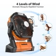 thumbnail image 3 of Ventilador portátil recargable, ventilador inalámbrico de 20000 mah con batería con linterna LED, ventiladores con batería USB para viajes, dormitorio, hogar, tienda de campaña, oficina, mesa, playa,, 3 of 5