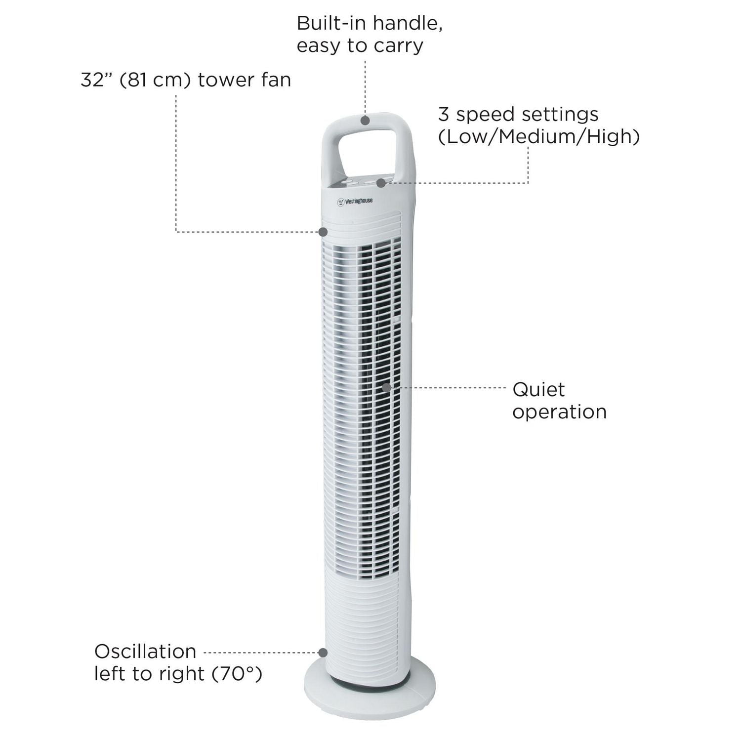 WESTINGHOUSE 32" OSCILLATING TOWER FAN