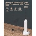thumbnail image 1 of Milk Frother Handheld, USB Rechargeable Milk Foam Maker with 3 Stainless Whisks, Mini Blender Mixer 3 Speeds Adjustable for Coffee, Latte, Cappuccino, Matcha, Hot Chocolate, Egg, White BEAUTLIFE Accesorios De Cocina, 1 of 2