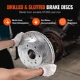 thumbnail image 4 of VEVOR Front Rear Brake Kit for 2014-2018 Chevy Silverado GMC Sierra 1500, 2015-2020 Suburban Tahoe Yukon XL Escalade ESV, Drilled & Slotted Brake Rotors Ceramic Brake Pads Replacement Kit, 4 of 9