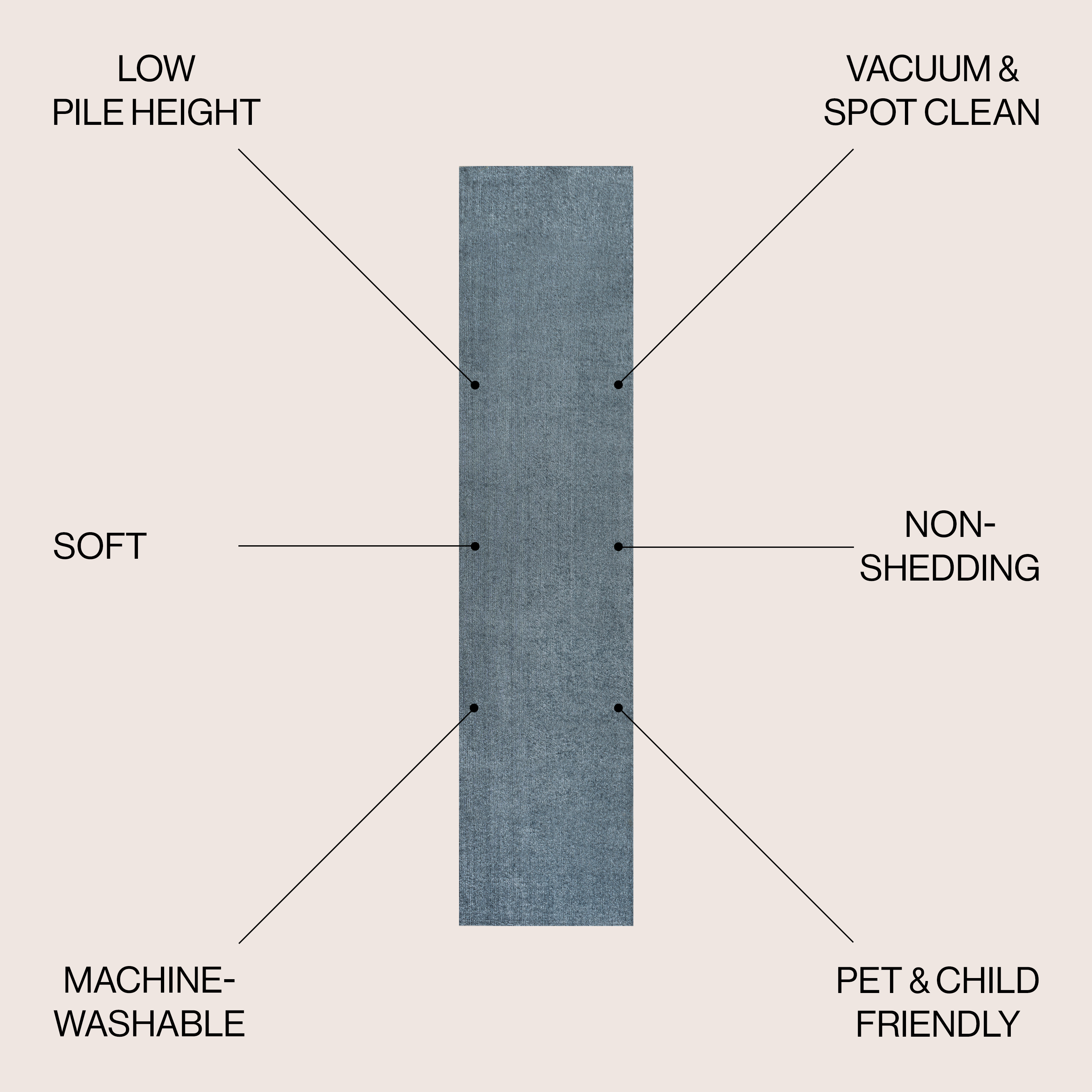 JONATHAN Y WASHABLE 2 x 8 Runner Rug, Twyla - Blue, WSH300B-28