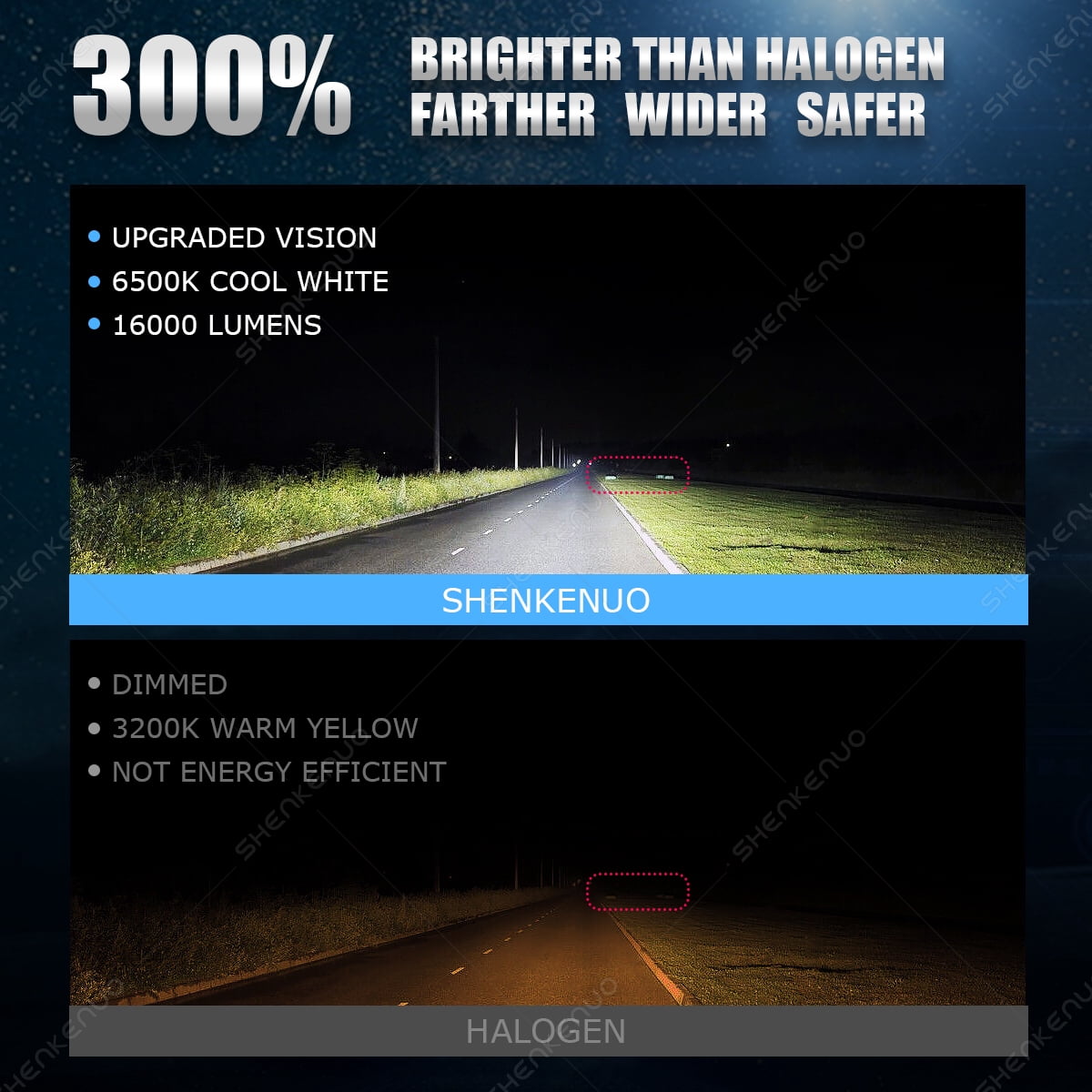2x H1 LED Headlight Bulbs Conversion Kit High Low Beam Super Bright 6000K White