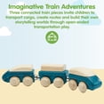 thumbnail image 2 of PlanToys® Hybrid Train Wooden Montessori Vehicle Toy | Early Movement, Imagination and Practical Life Exploration | Eco Friendly Train Set for Meaningful Play, 2 of 8