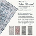 thumbnail image 5 of Delara 2.5'x10' Machine Washable Area Rug, Soft & Durable, Non-Slip, Stain Resistant, Misty Azure, for Bedroom, Living & Dining Room, 5 of 8