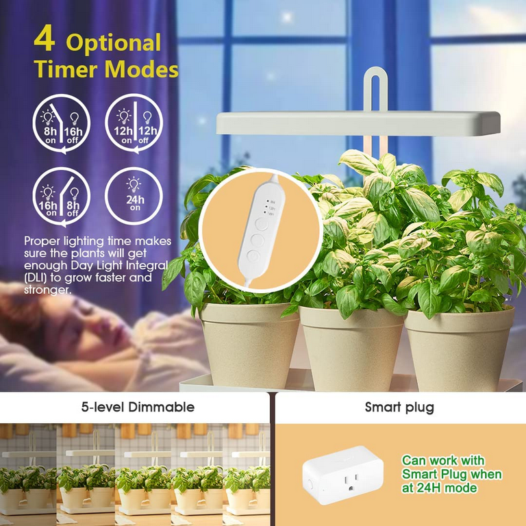 Indoor LED Grow Light Kit for Gardens