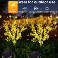 thumbnail image 4 of Garden Solar Lights, Auto On Off Outdoor Lights for Gardens, Lawns, Patios, Yards, Parks, Multi-Color Changing Flower Stake Light Decorative Landscape, 4 of 5