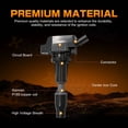 thumbnail image 3 of Ignition Coil Packs and Iridium Spark Plugs Kit Fit for Hyundai 2015-2019 Sonata, 3 of 7